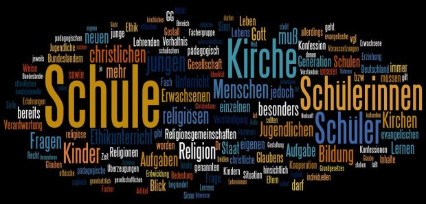 Wordcloud Identität und Verständigung ohne "Religionsunterricht"