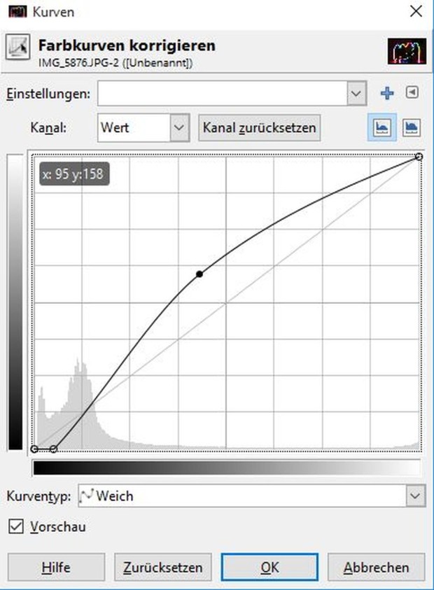 Gammakorrektur