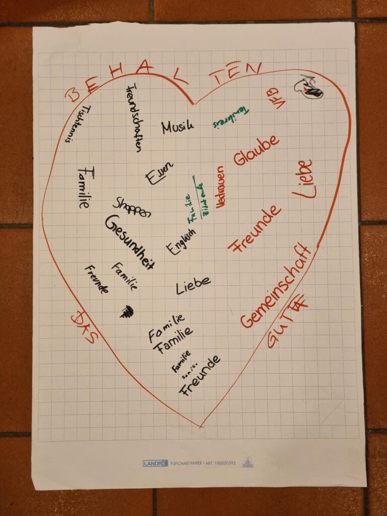 Die Guten Ins Töpfchen Die Schlechten Ins Kröpfchen Bedeutung Die zehn besten Gedanken und Ideen zur Jahreslosung 2025 – Ebiblog