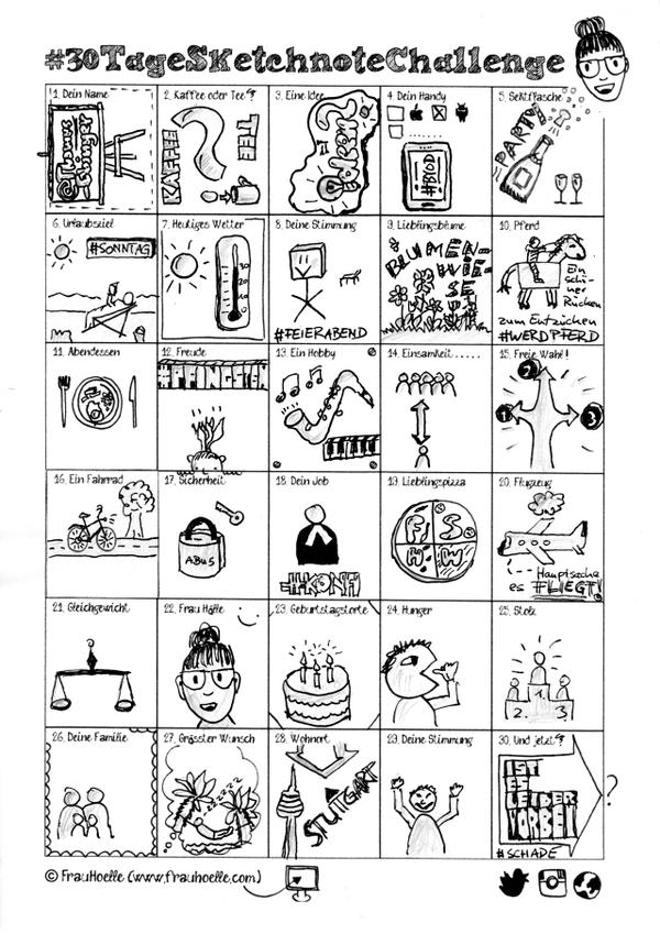 #30tagesketchnotechallenge - Sketchnotes für einen Anfänger sketchnotechallengekomplett_te